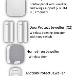 AJAX Alarm Home Kit 1